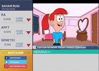 Cartoon Network teroka animasi tempatan