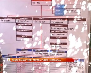 Cuaca panas terik antara punca kebakaran