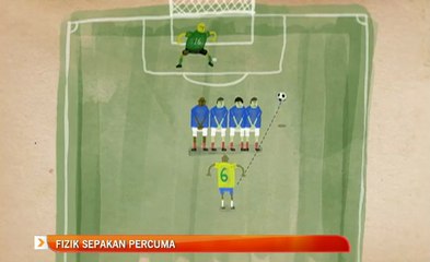 Fizik sepakan percuma