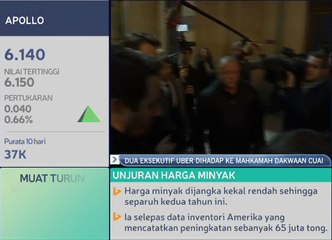 Dua eksekutif Uber dihadap ke mahkamah dakwaan cuai