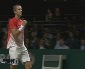 Tenis Terbuka Rotterdam