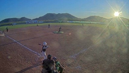 Victory Lane #5 - Spring Training II 06 Mar 21:45