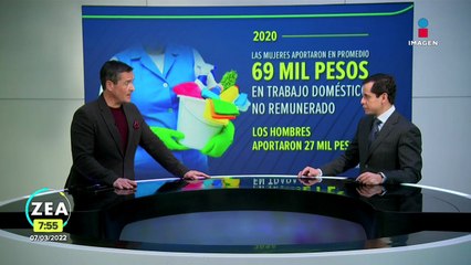 Las mujeres en la economía y el campo laboral en México