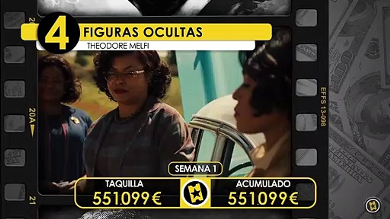 Taquilla semanal