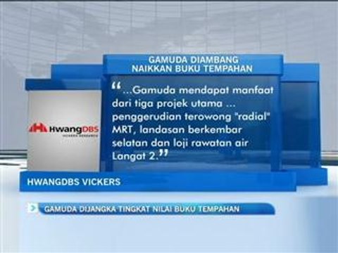 GAMUDA dijangka tingkat nilai buku tempahan