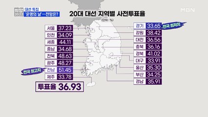 [희망 2022대선특보굿모닝 MBN 1부] '운명에 날'…대통령 선거 전망은?