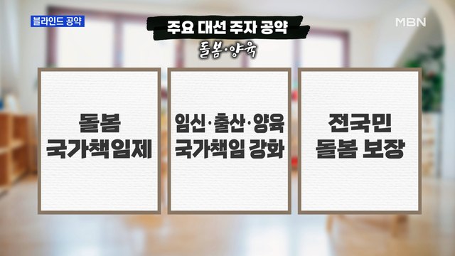 [MBN 프레스룸] '블라인드 공약' 3인 3색 후보 공약 분석