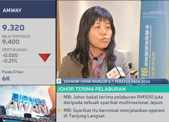 Ekonomi China diunjur 6.7 peratus pada 2016