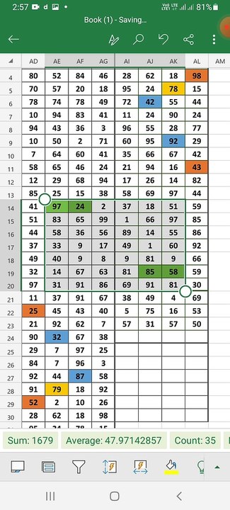 ❤❤ Advance Working pattern ❤❤
