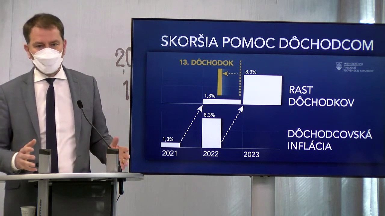 ZÁZNAM: I. Matovič chce vyplatiť 13. dôchodky čo najskôr, možno už v máji