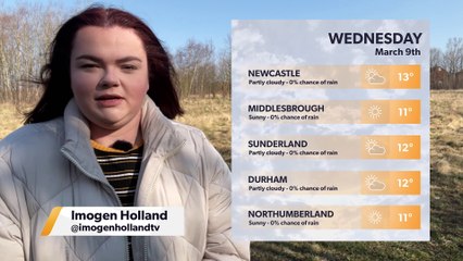 Daily Weather Report for the North East 8 March