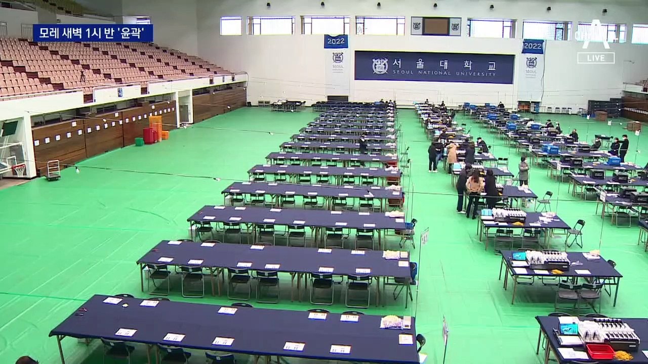 10일 새벽 1시 넘어야 당선인 윤곽 드러날 듯