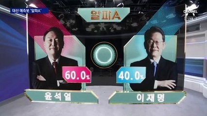 ‘실시간 대선 예측봇’ 알파A, 정확성 높일 2가지 열쇠