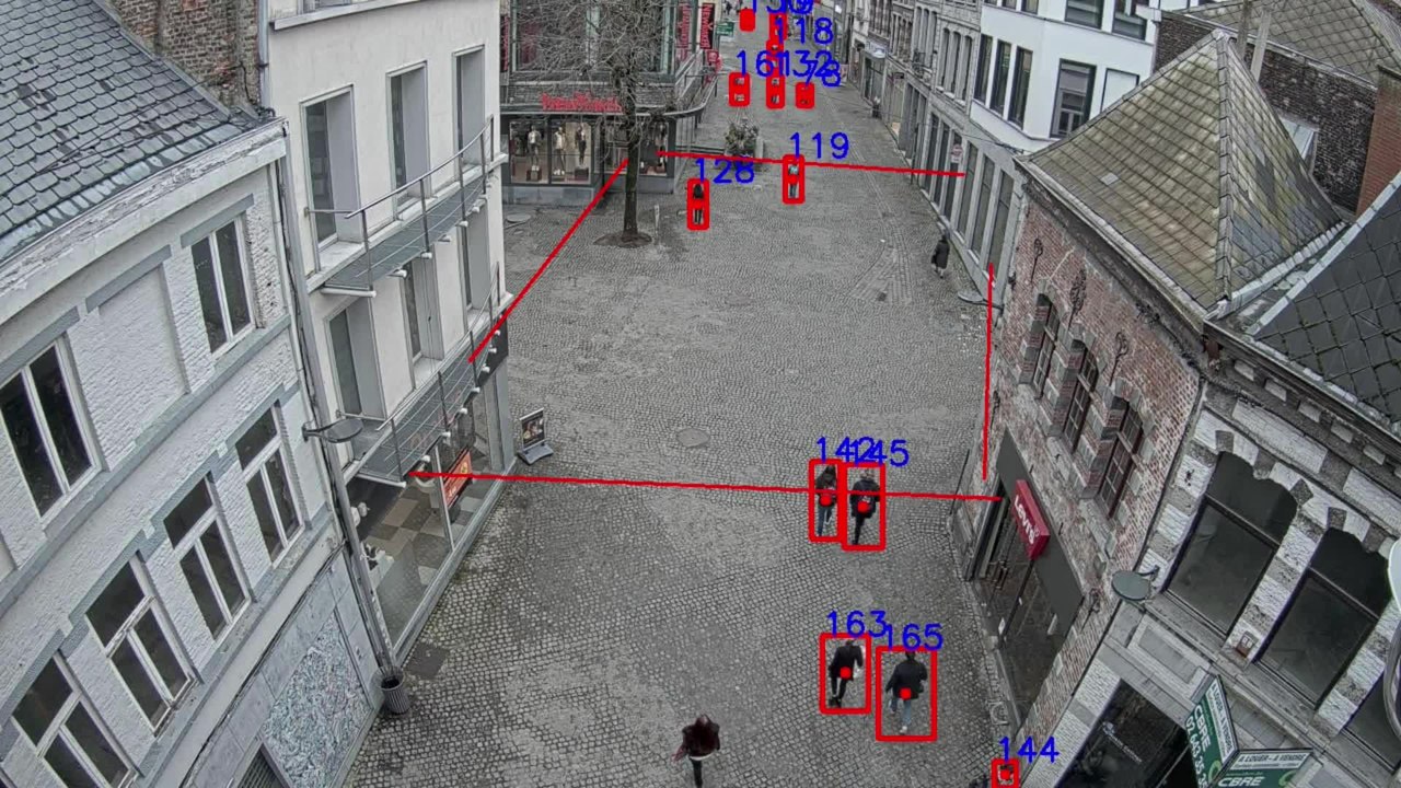 Les caméras intelligentes de Multitel au centre de Mons