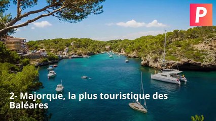 PASSEPORT - Les plus belles îles de la méditerranée !