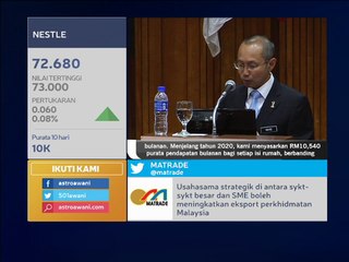 Kerajaan mahu tingkat pendapatan isi rumah rakyat