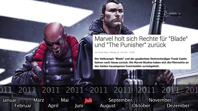 Was bisher geschah... alle wichtigen News zu Blade 4 auf einen Blick!