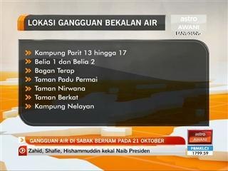 Gangguan air di Sabak Bernam pada 21 Oktober