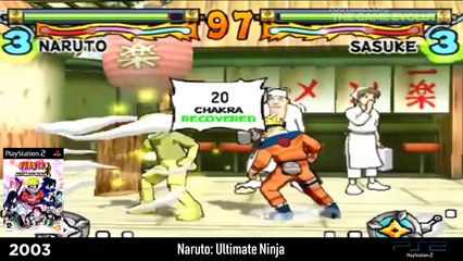 NARUTO PlayStation Evolution PS1 - PS4