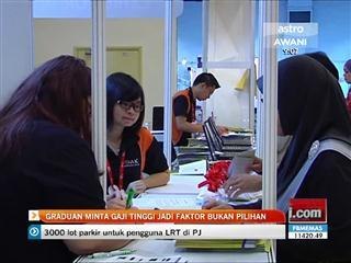 3 sebab utama graduan tidak dapat kerja