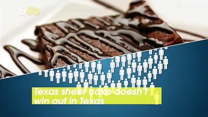 These Are the Most Popular Desserts in Every State and Somehow Jello Made the List