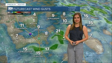 23ABC Weather for Tuesday, March 8, 2022