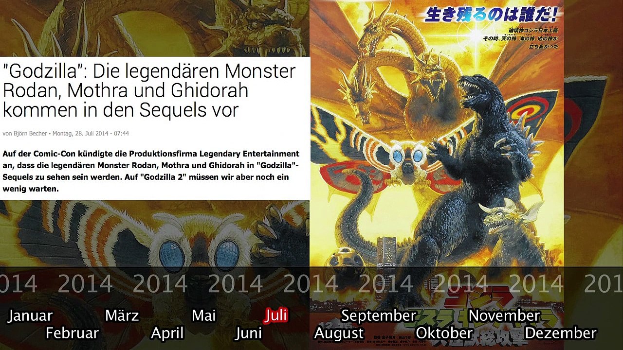Was bisher geschah... alle wichtigen News zu 'Godzilla 2' auf einen Blick!
