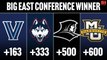 Big East Tournament Betting Preview