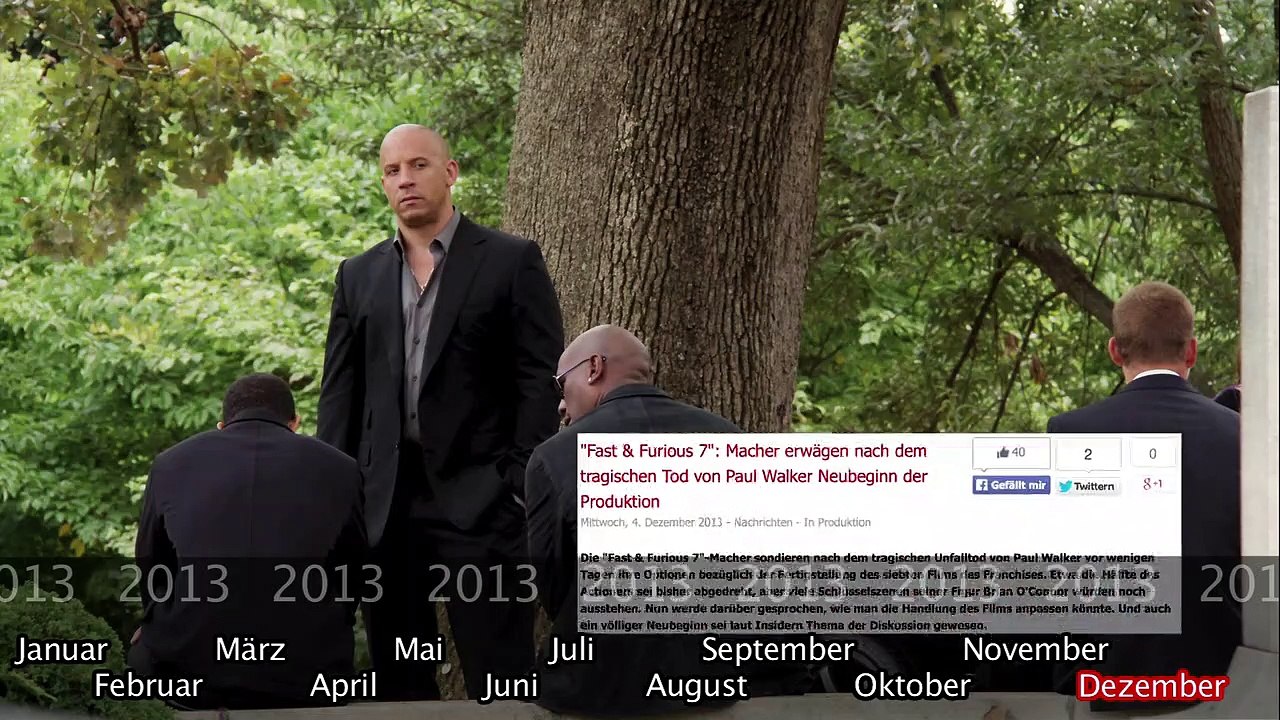 Was bisher geschah... alle wichtigen News zu 'Fast & Furious 7' auf einen Blick!