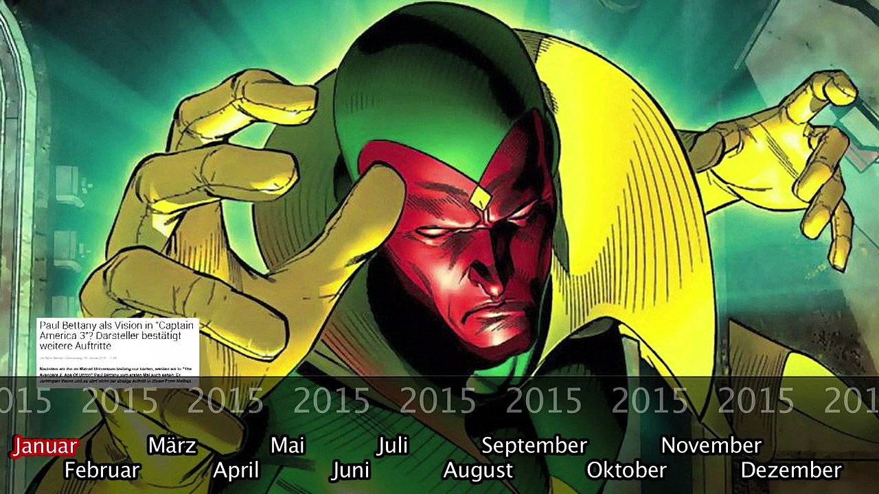 Was bisher geschah... alle wichtigen News zu 'Captain America: Civil War' auf einen Blick!