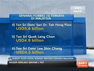Robert Kuok kekal individu terkaya Malaysia