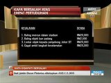 Sukan Ekstra: Isu semasa sukan tempatan