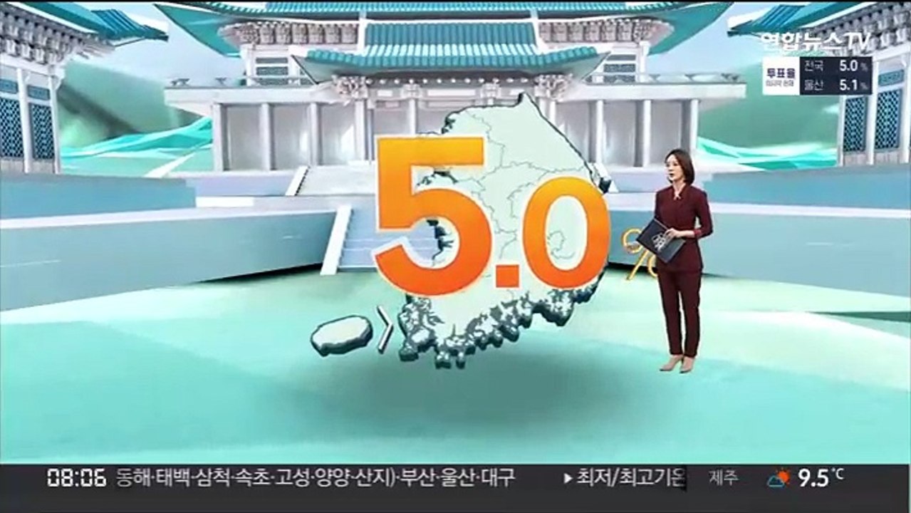 [대선상황실] 오전 8시 기준