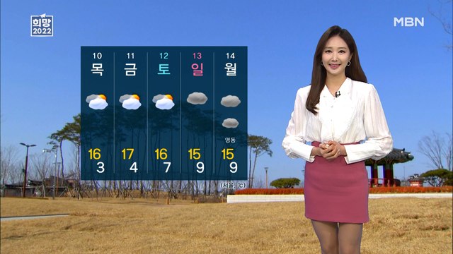 [굿모닝MBN 날씨]대선일 한낮 포근, 일교차 주의…전국 곳곳 미세먼지 ↑