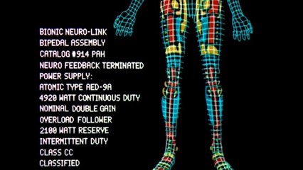 Wonder Women! The Untold Story of American Superheroines Trailer OV