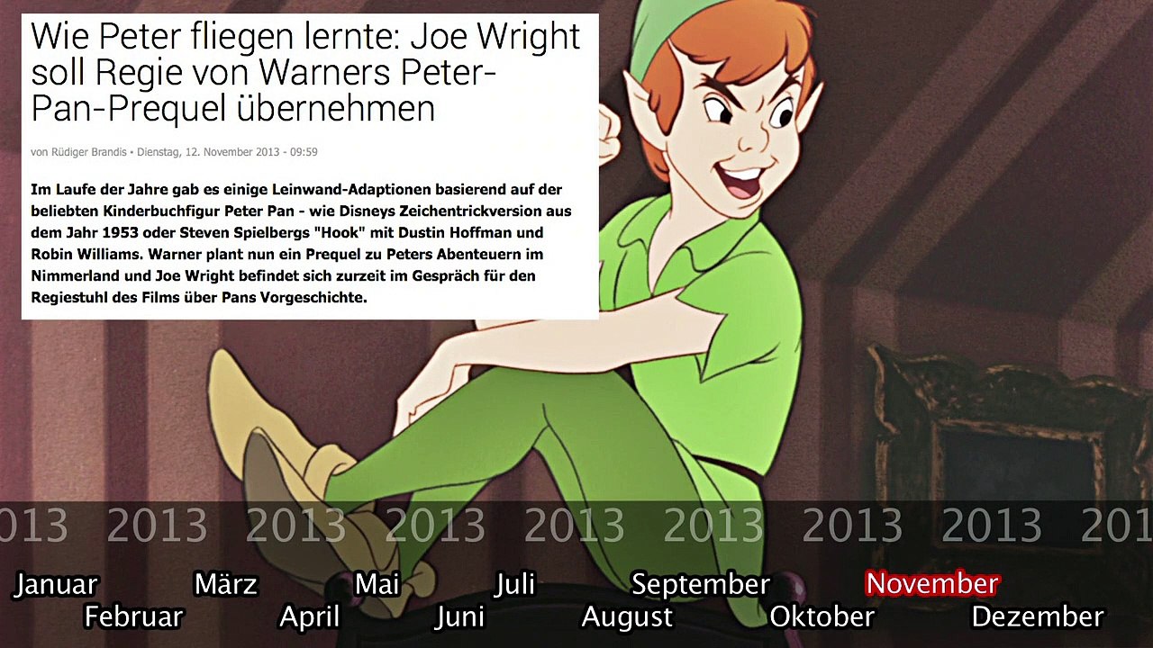 Was bisher geschah... alle wichtigen News zu 'Pan' auf einen Blick!