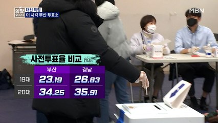 [대선 2022] 이 시각 부산 투표소…투표 행렬 이어져