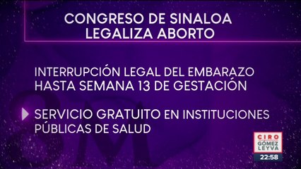 Sinaloa aprueba legalización del aborto hasta las 13 semanas de gestación
