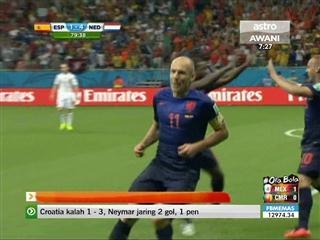 Sepanyol diaibkan Belanda