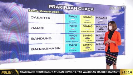 Prakiraan Cuaca Per 10 Maret 2022