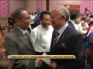 Maklumat palsu punca undi Cina menurun