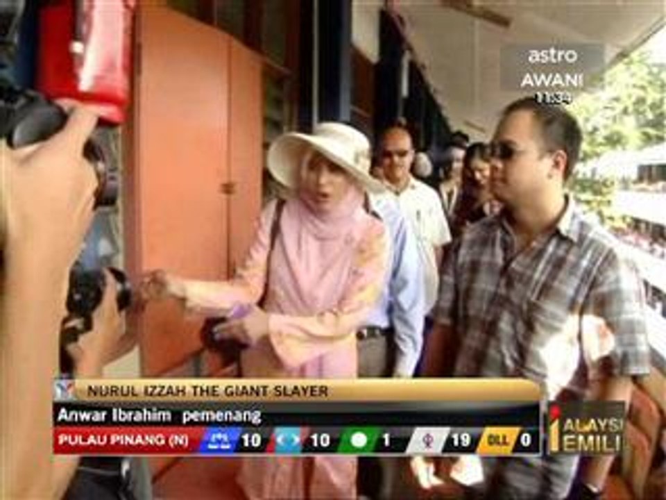 Nurul Izzah 'The Giant Slayer'