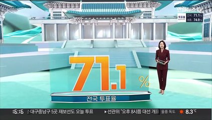 [대선상황실] 오후 4시 기준…전국 투표율 71.1%