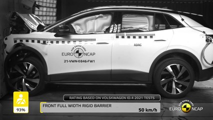 Bestnoten im Euro-NCAP-Test - Fünf Sterne für Volkswagen ID.5