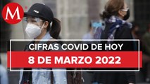 México suma 8 mil 939 nuevos casos de covid y 265 muertes en 24 horas