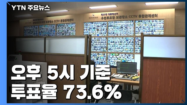 20대 대선 투표 막바지...확진자·격리자 투표 시작 / YTN