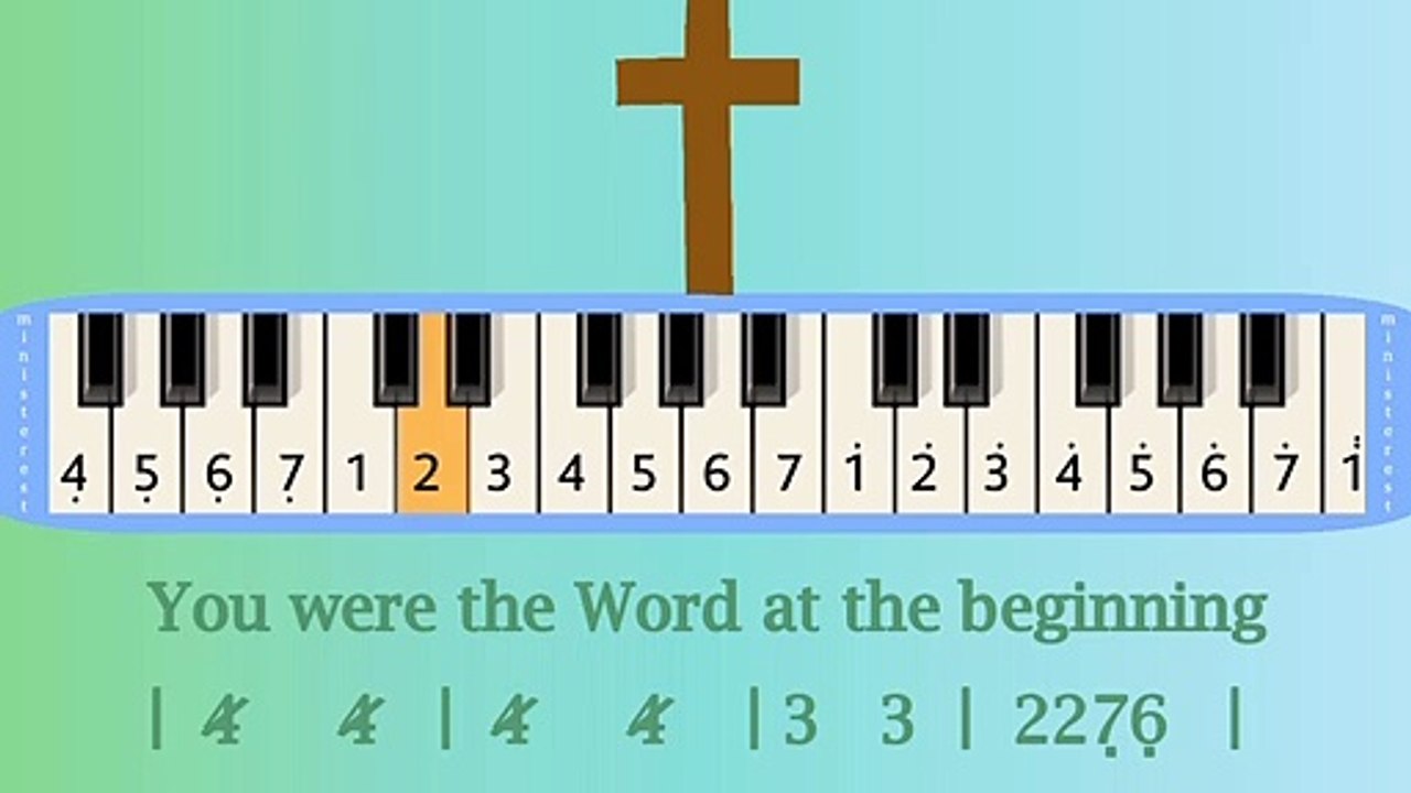 WHAT A BEAUTIFUL NAME: PIANIKA ❲MELODICA❳ TUTORIAL | LAGU ROHANI
