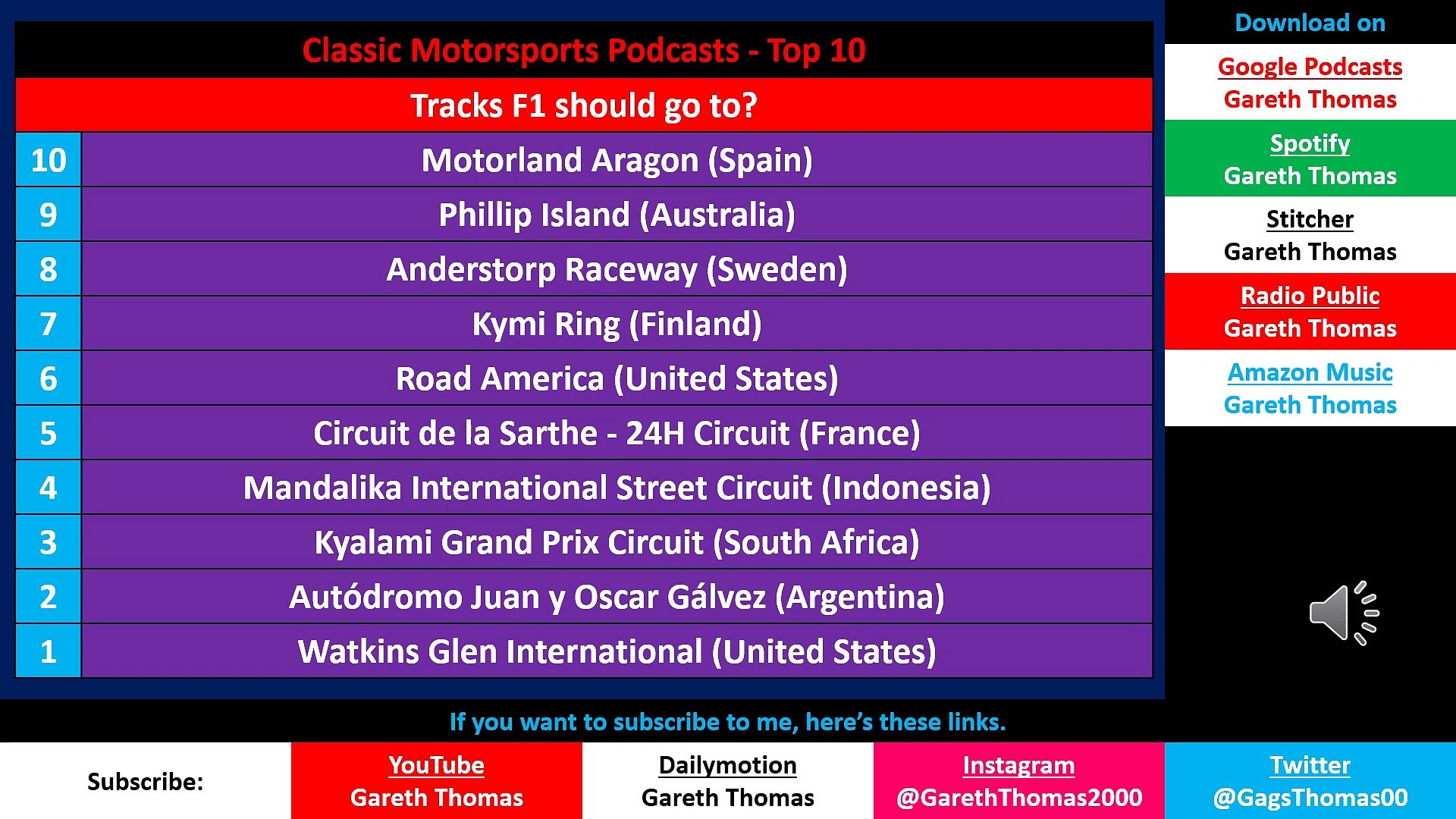 Classic Motorsports Podcasts - 10 Tracks F1 should go to.pptx - video  Dailymotion