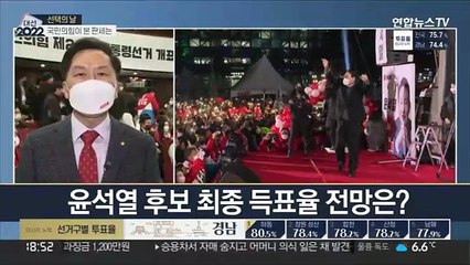 잠시 후 투표 마감…국민의힘이 내다본 판세는