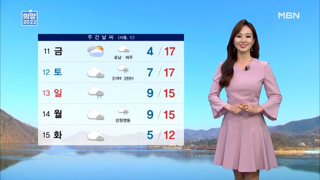 [종합뉴스 날씨]당분간 일교차 큰 봄날씨…동해안 건조 경보 속 강한 바람